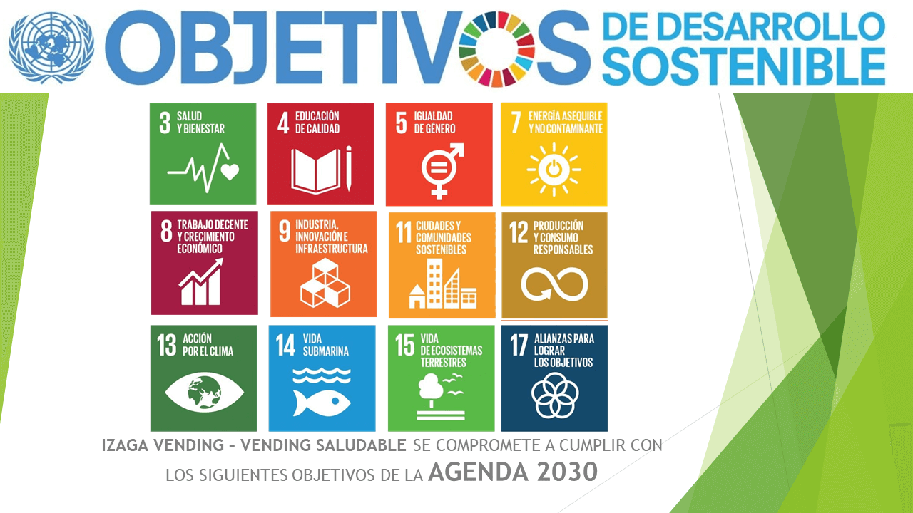 Objetivos Agenda 2030
